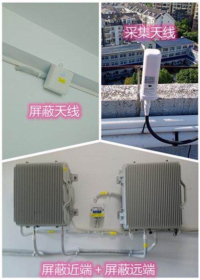  昌黎某检察院保密室屏蔽案例（数字信令级）